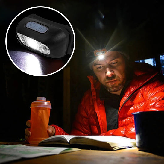 Lampe frontale | HeadLamp™